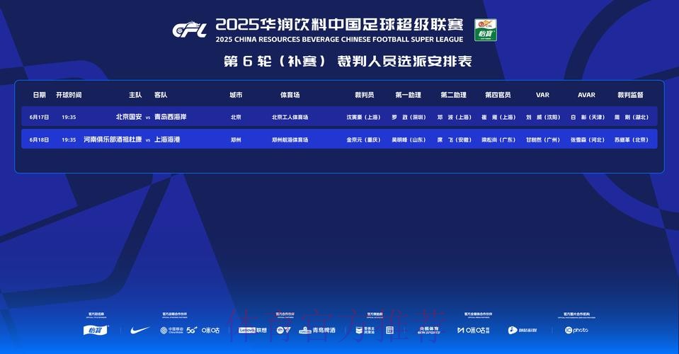 提高裁判执法水平 保障联赛顺利进行